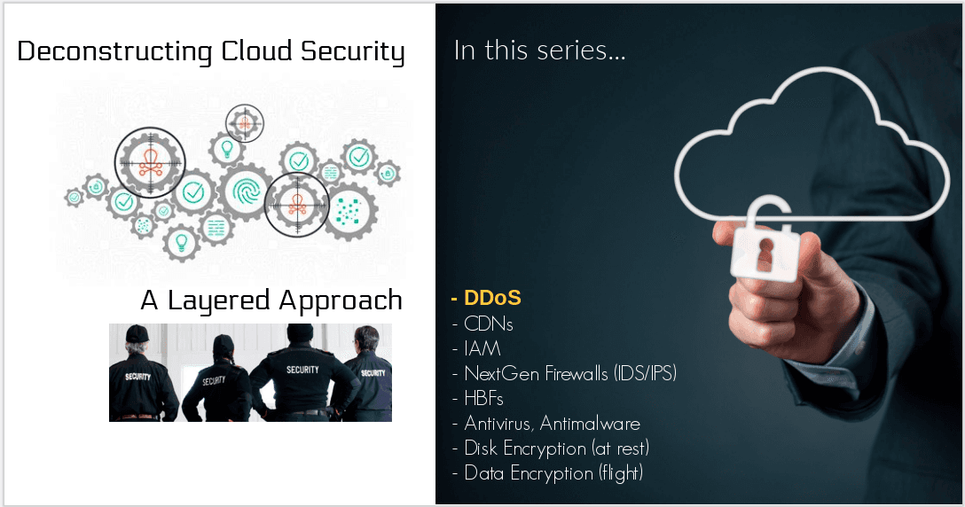 Deconstructing Cloud Security